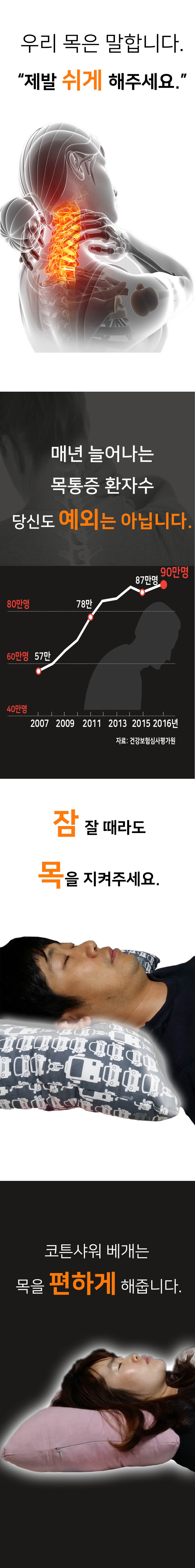 Cotton shower neck comfortable cervical pillow nec