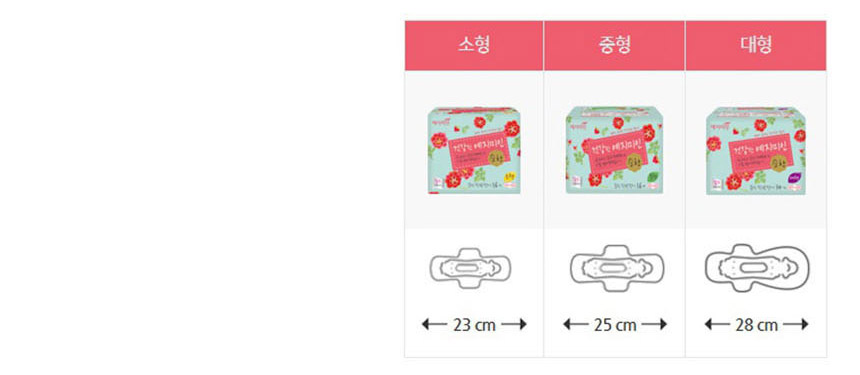 Welkrone Yegami Mild one-way silk Ultra Slim wings