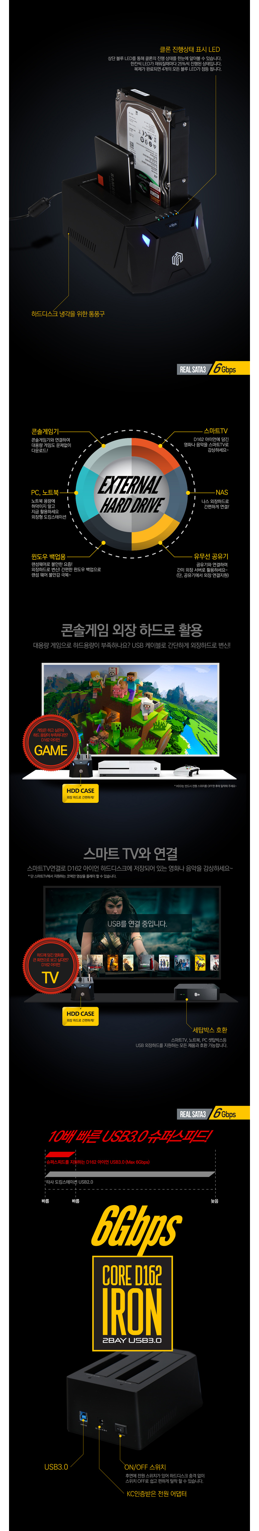 Waycourse Think CORE D162 IRON Non-clean switch Pr