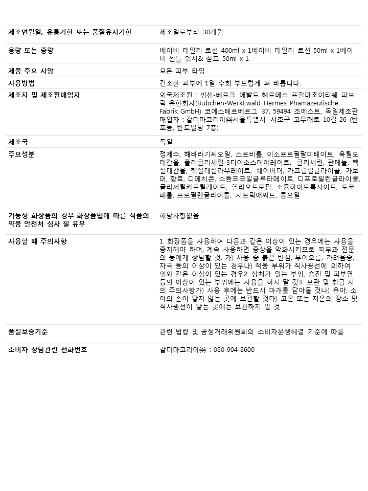 Free Shipping Cetaphil Baby Daily Lotion Set Keep 