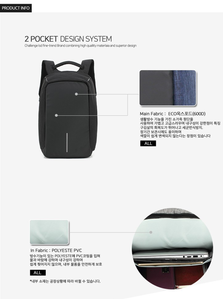 Antitheft Backpack Carrier Connection Bag 3color T