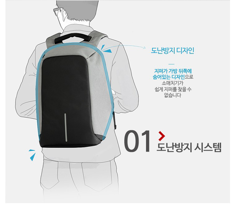 Antitheft Backpack Carrier Connection Bag 3color T