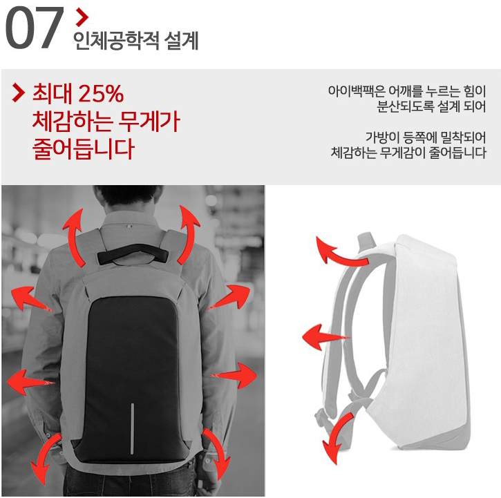 Antitheft Backpack Carrier Connection Bag 3color T