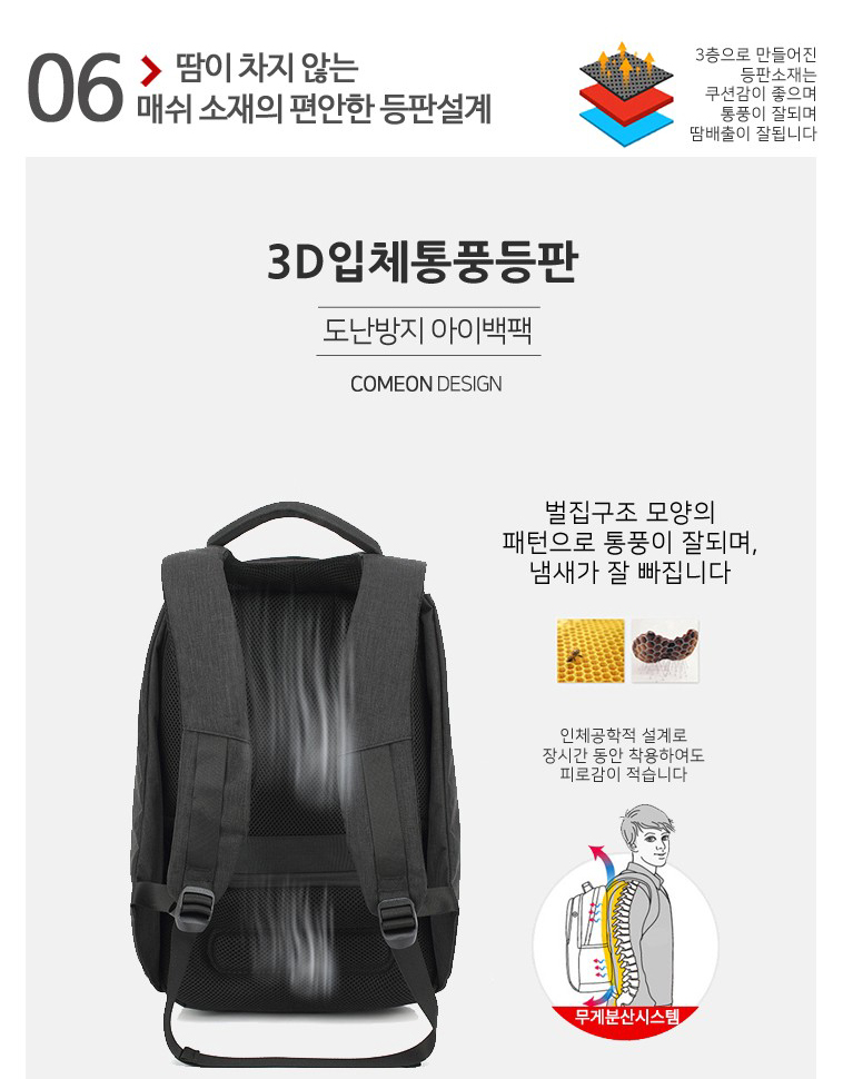 Antitheft Backpack Carrier Connection Bag 3color T