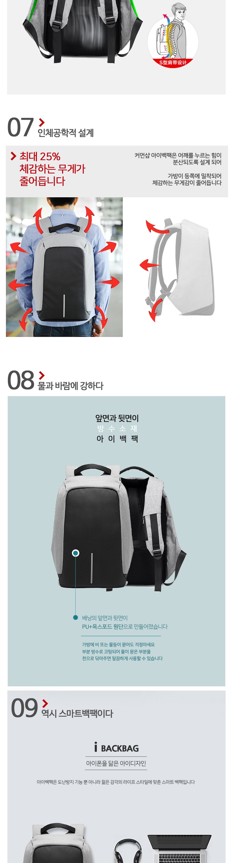 Carrier Bags Antitheft Backpack 3color Travel Assi