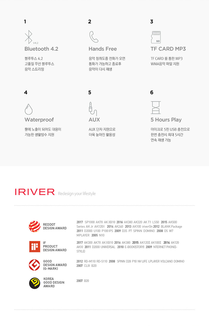 IRiver IR-BT200 SPONGE Portable Bluetooth Speaker