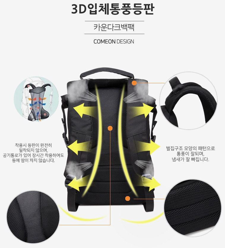 Travel Backpack Carrier Combined Bag Waterproof 3c