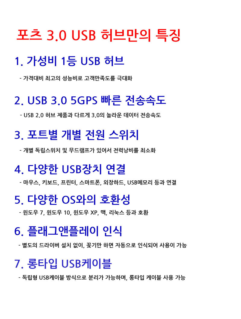 3.0 High Speed ​​Hub 4 Port Independent Switch Moo