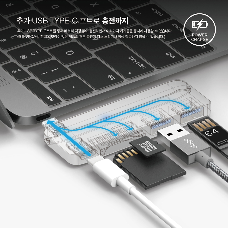 Ella USB-C type multi-hub MacBook USB port C gende