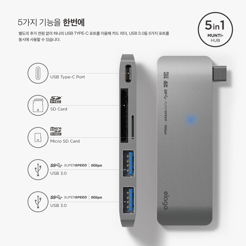 Ella USB-C type multi-hub MacBook USB port C gende